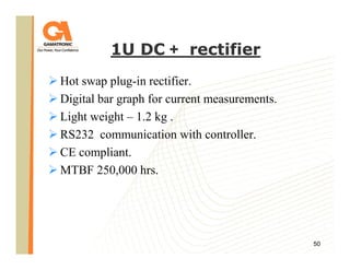 1U DC + rectifier
Hot swap plug-in rectifier.
Digital bar graph for current measurements.
Light weight – 1.2 kg .
RS232 communication with controller.
CE compliant.
MTBF 250,000 hrs.

50

 