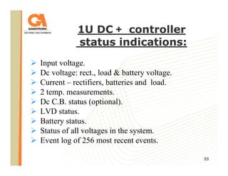 1U DC + controller
status indications:
Input voltage.
Dc voltage: rect., load & battery voltage.
Current – rectifiers, batteries and load.
2 temp. measurements.
Dc C.B. status (optional).
LVD status.
Battery status.
Status of all voltages in the system.
Event log of 256 most recent events.
53

 