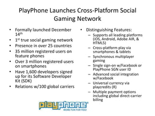 PlayPhone Launches Cross-Platform Social
               Gaming Network
• Formally launched December        • Distinguishing Features:
  14th                                 – Supports all leading platforms
• 1st true social gaming network         (iOS, Android, Adobe AIR, &
                                         HTML5)
• Presence in over 25 countries        – Cross-platform play via
• 35 million registered users on         smartphones & tablets
  feature phones                       – Synchronous multiplayer
• Over 3 million registered users        gaming
  on smartphones                       – Single sign-on w/Facebook or
                                         PlayPhone SGN user ID
• Have 1,600 developers signed         – Advanced social integration
  up for its Software Developer          w/Facebook
  Kit (SDK)                            – Universal currency via
• Relations w/100 global carriers        playcredits (R)
                                       – Multiple payment options
                                         including global direct-carrier
                                         billing
 
