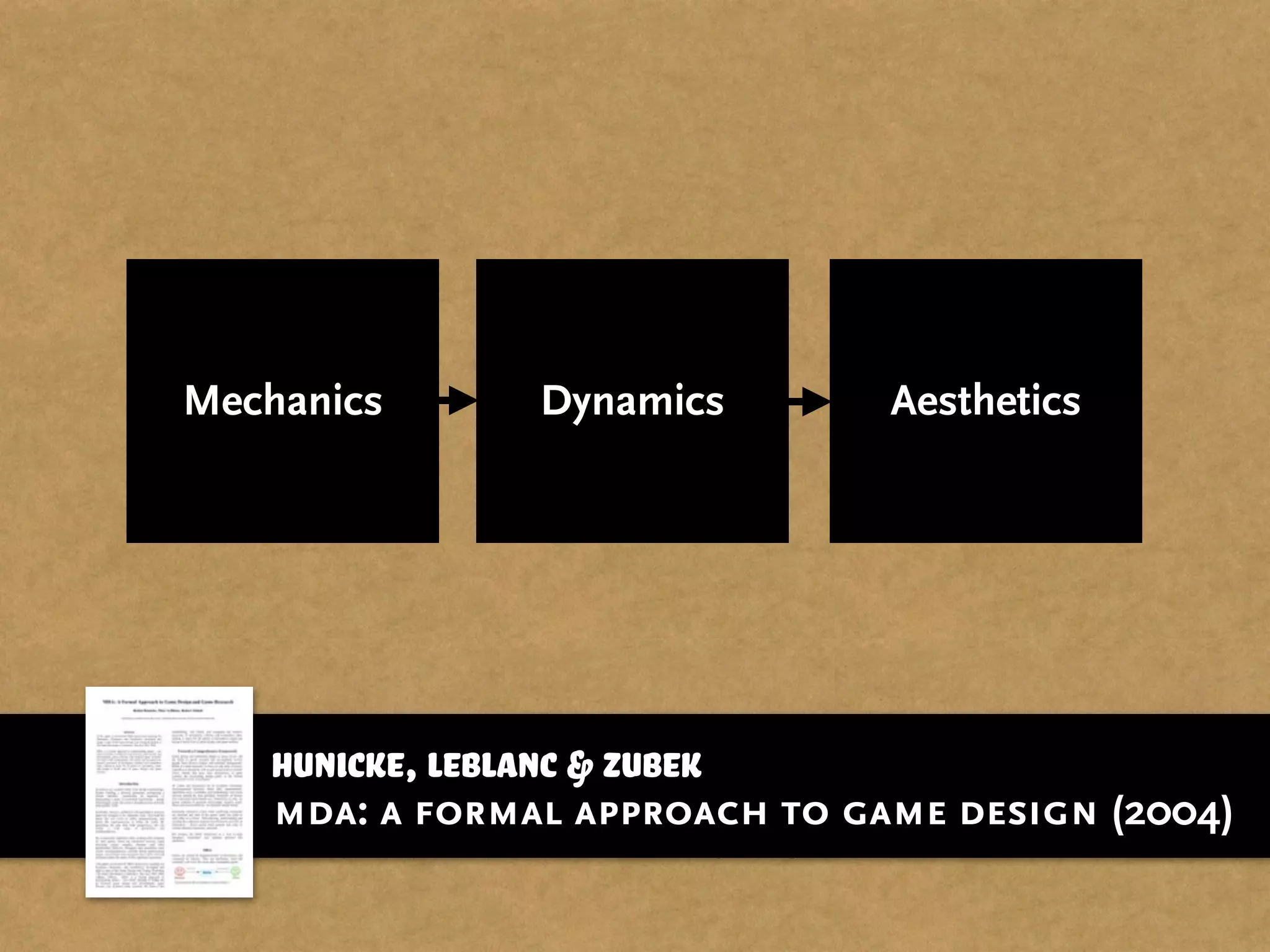 AestheticsMechanics Dynamics
Hunicke, LeBlanc & Zubek
mda: a formal approach to game design (2004)
 