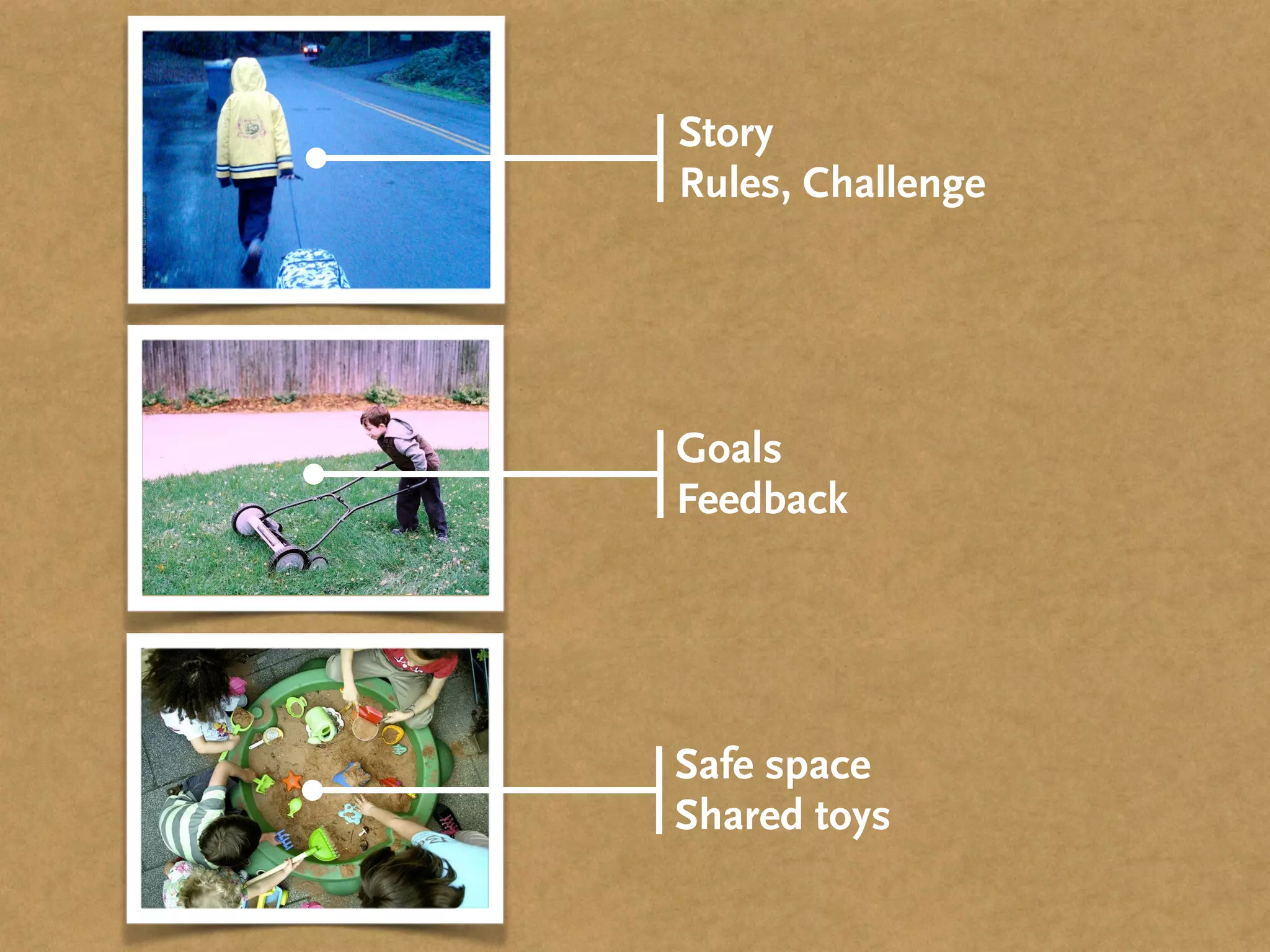 Story
Rules, Challenge
Safe space
Shared toys
Goals
Feedback
 