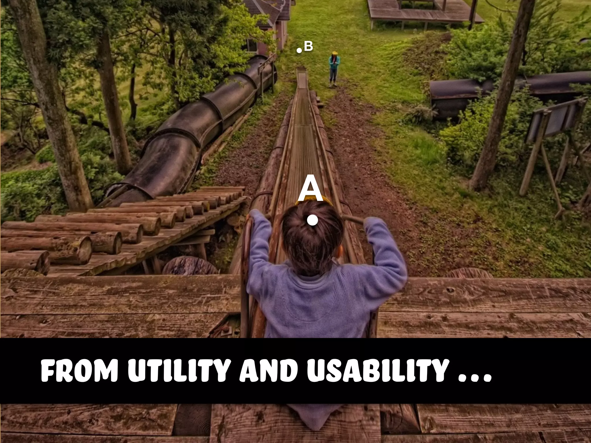 A
B
from utility and usability …
 