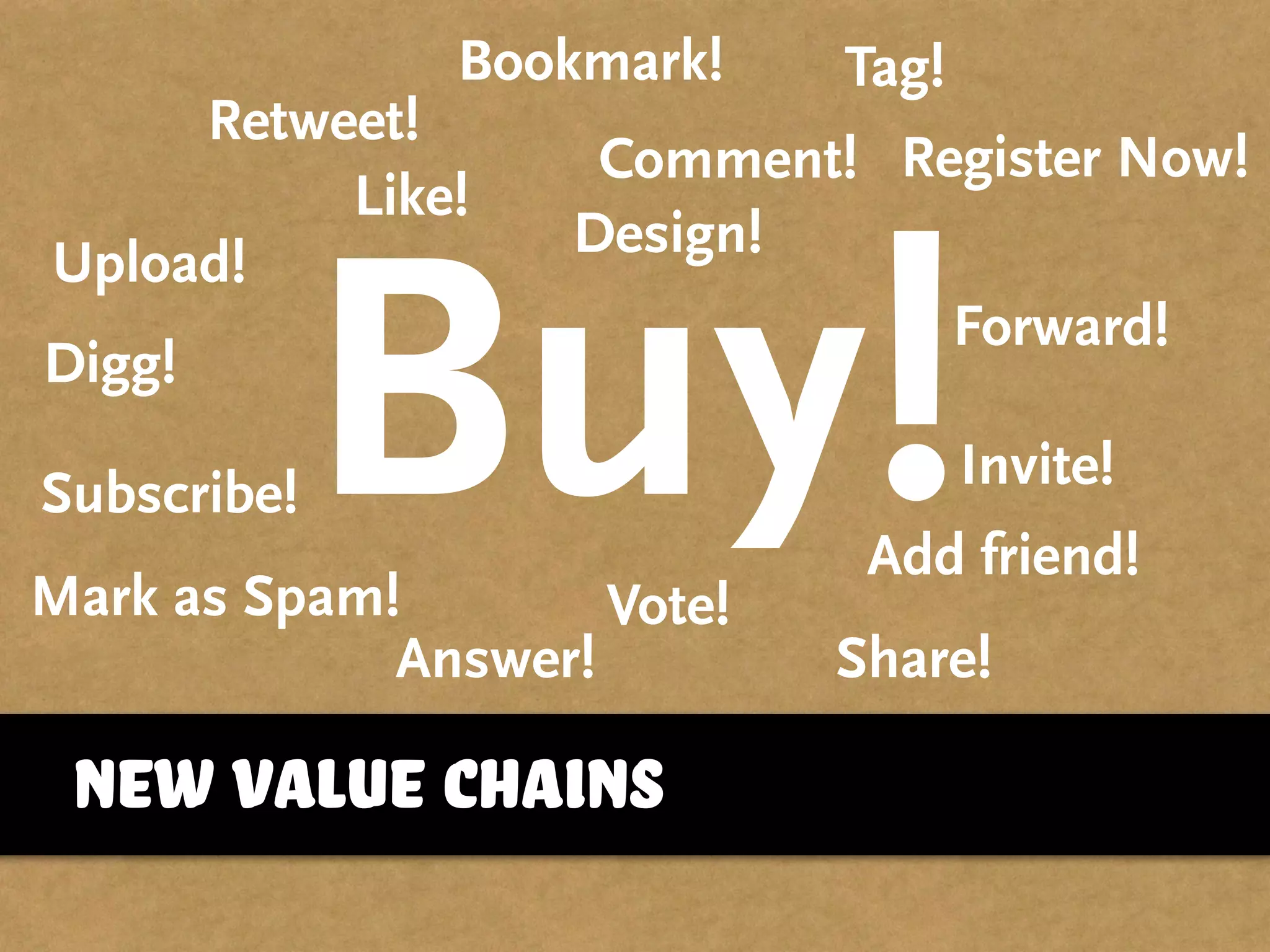 Buy!
new value chains
Upload!
Comment!
Tag!
Digg!
Forward!
Invite!
Bookmark!
Retweet!
Share!
Add friend!
Design!
Mark as Spam!
Like!
Answer!
Vote!
Register Now!
Subscribe!
 
