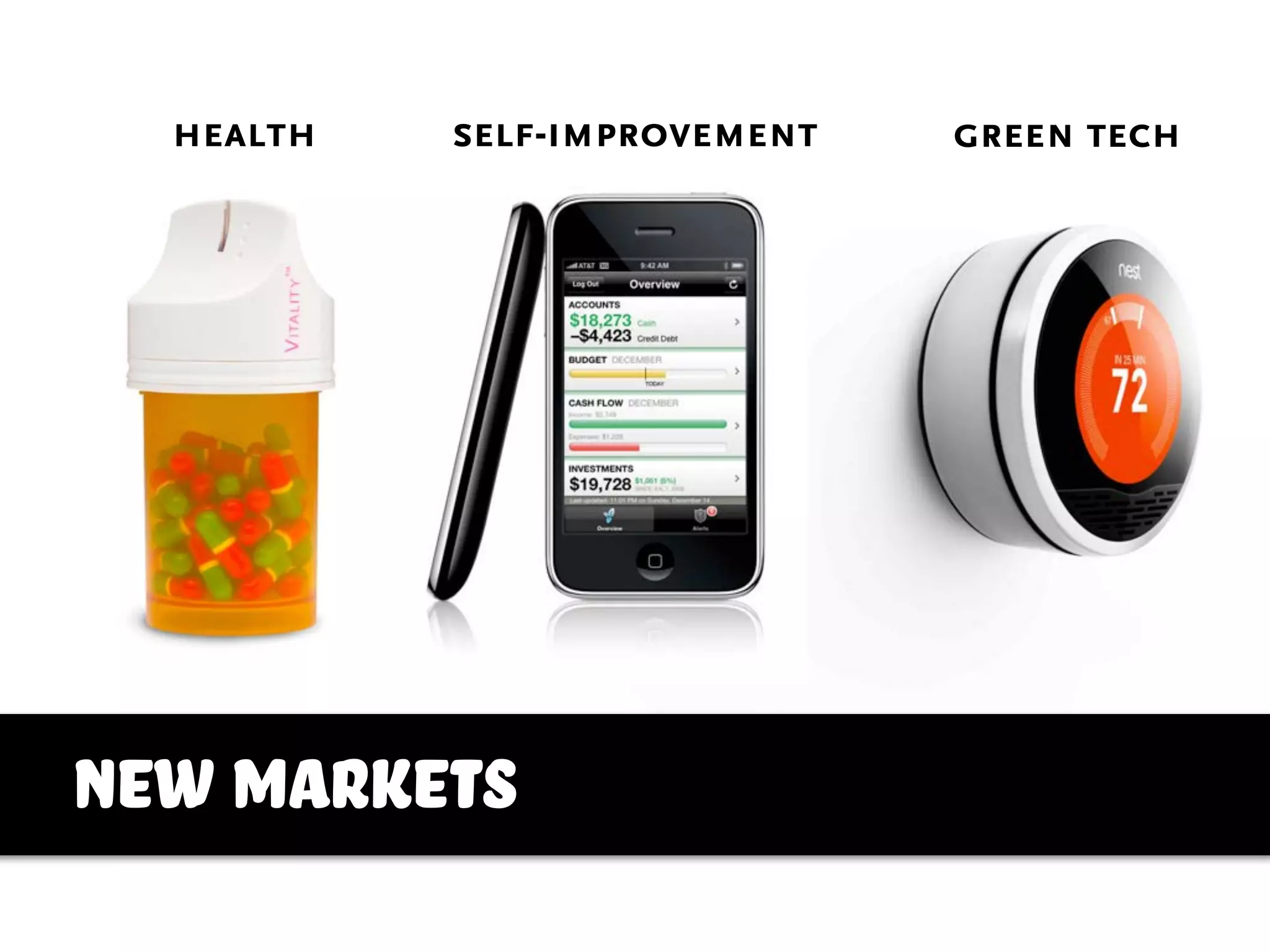 new markets
health self-improvement green tech
 
