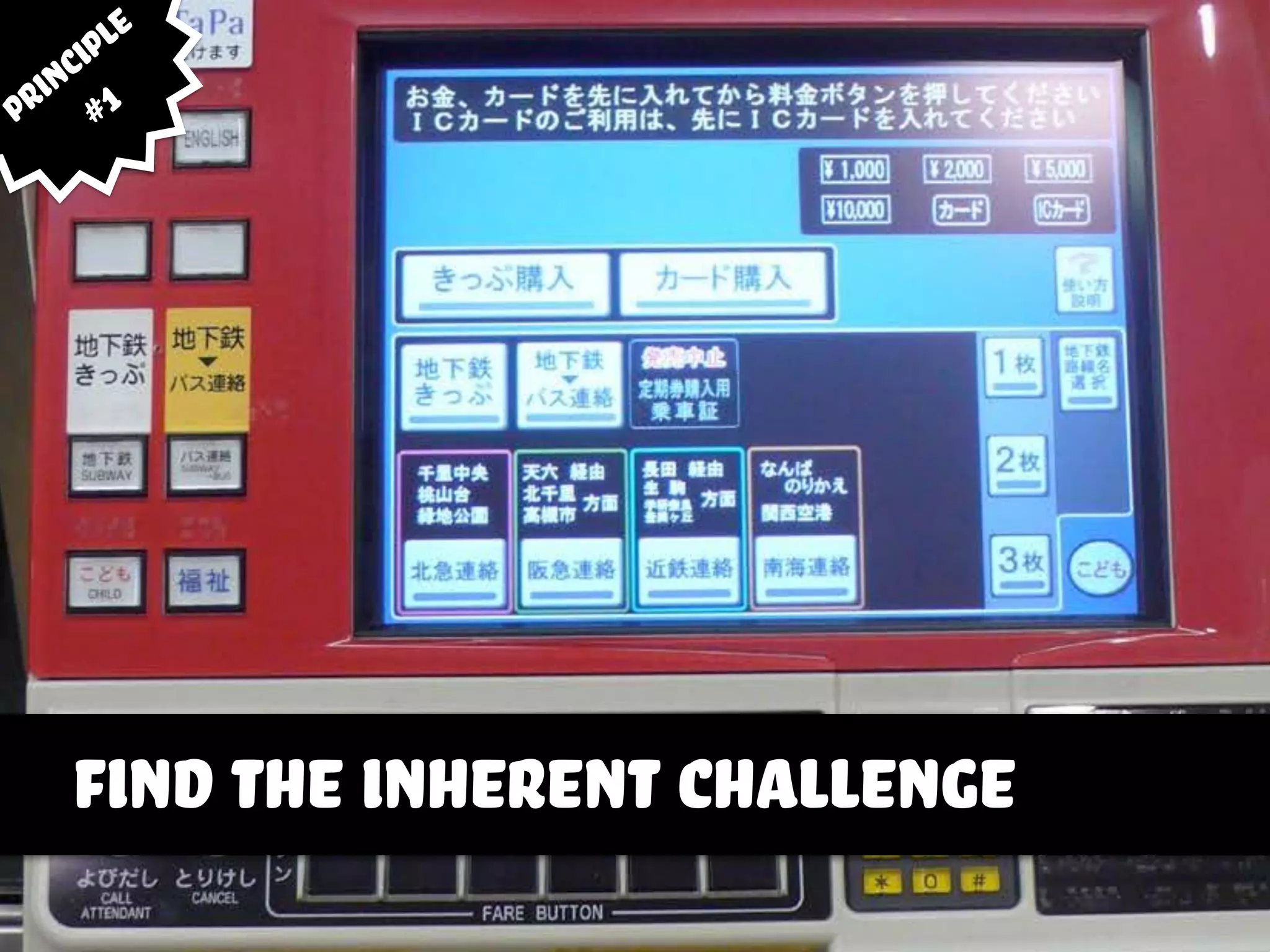 find the inherent challenge
Principle
#1
 