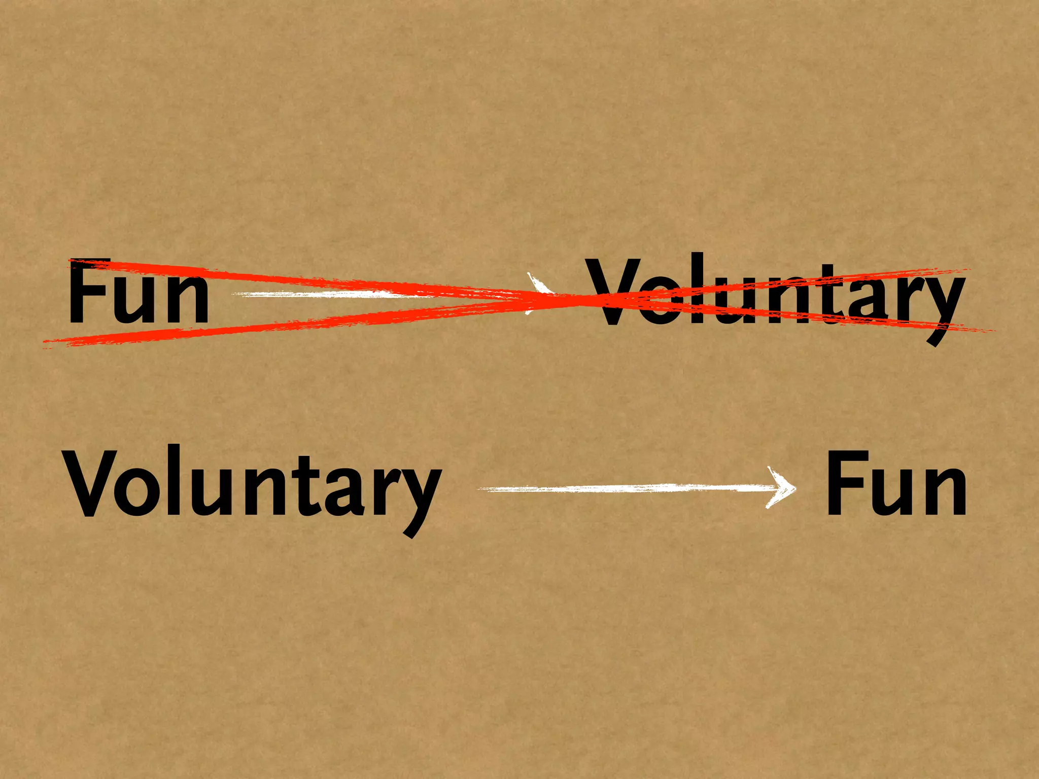 Fun Voluntary
Voluntary Fun
 