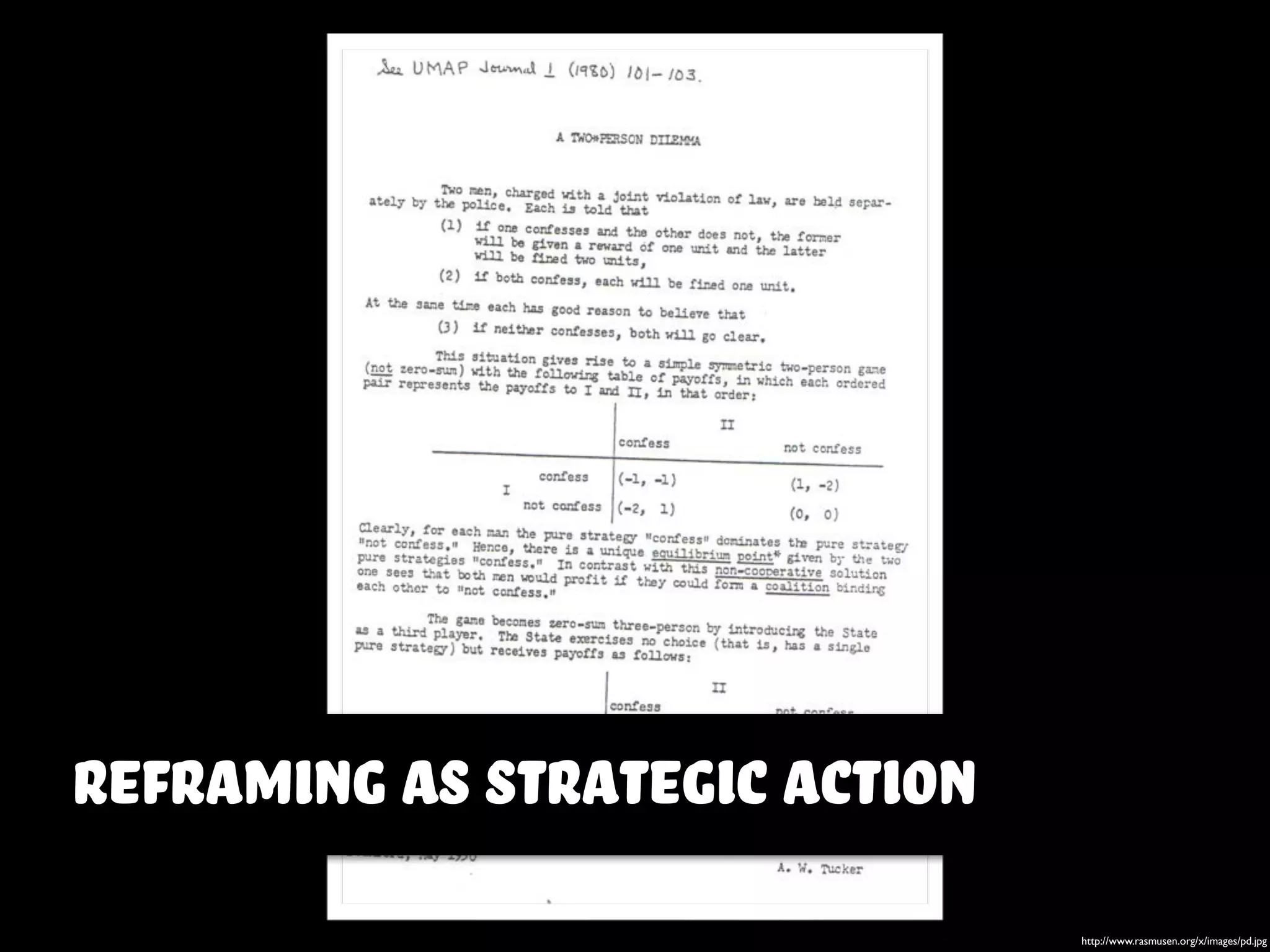 http://www.rasmusen.org/x/images/pd.jpg
reframing as strategic action
 