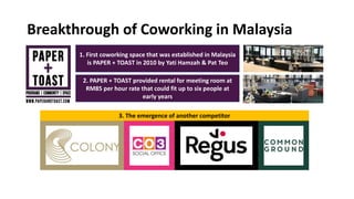 Breakthrough of Coworking in Malaysia
1. First coworking space that was established in Malaysia
is PAPER + TOAST in 2010 by Yati Hamzah & Pat Teo
2. PAPER + TOAST provided rental for meeting room at
RM85 per hour rate that could fit up to six people at
early years
3. The emergence of another competitor
 