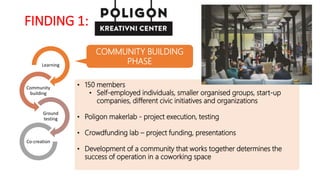 • 150 members
• Self-employed individuals, smaller organised groups, start-up
companies, different civic initiatives and organizations
• Poligon makerlab - project execution, testing
• Crowdfunding lab – project funding, presentations
• Development of a community that works together determines the
success of operation in a coworking space
FINDING 1:
Learning
Community
building
Ground
testing
Co-creation
COMMUNITY BUILDING
PHASE
 