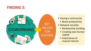 FINDING 3:
KEY
VALUES
FOR
SUCCESS
• Having a community
• Boost productivity
• Network sociality
• Relationship building
• Creating own human
capital
• Importance of
mutual interest
 