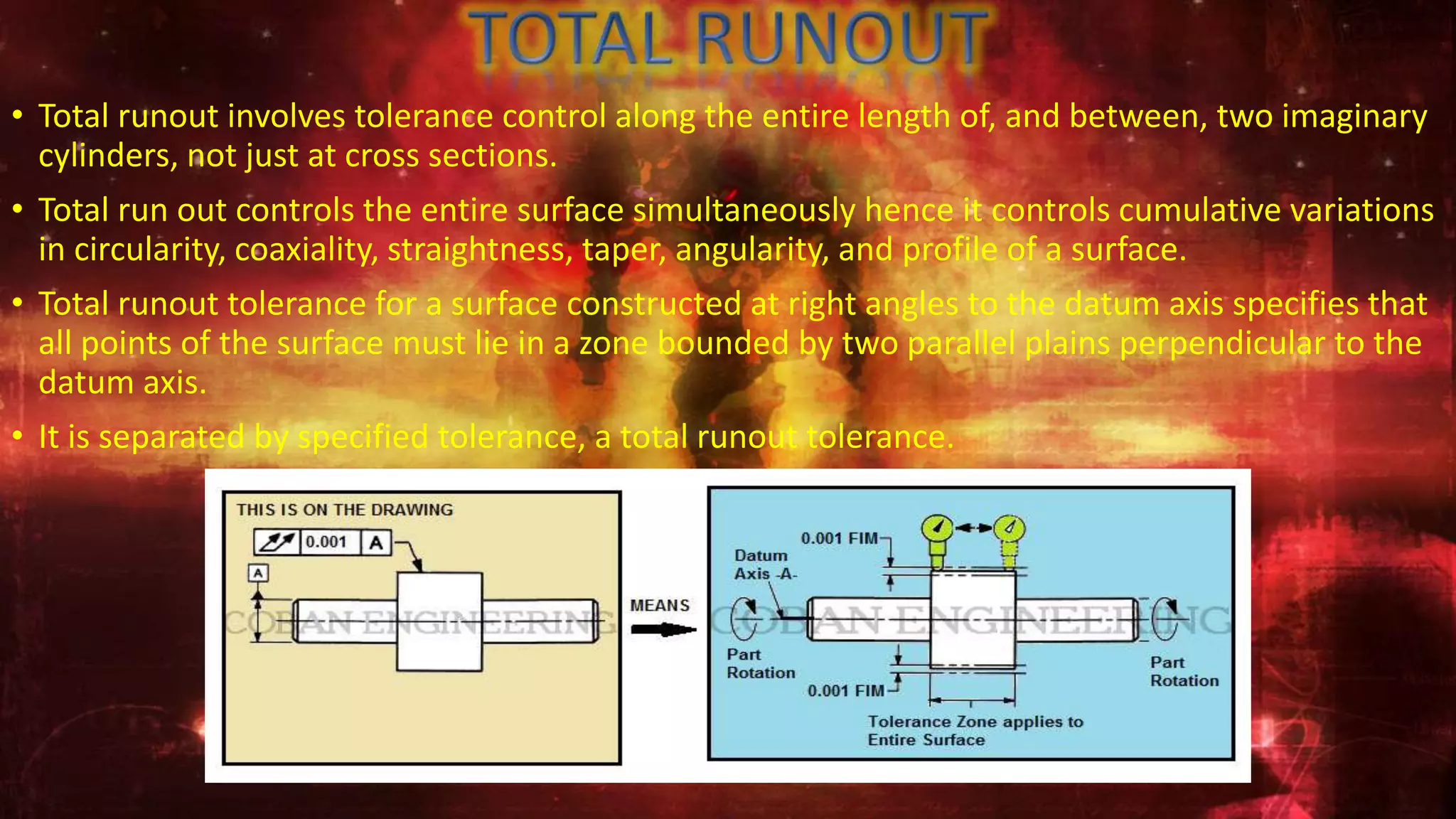 • Total runout involves tolerance control along the entire length of, and between, two imaginary
cylinders, not just at cross sections.
• Total run out controls the entire surface simultaneously hence it controls cumulative variations
in circularity, coaxiality, straightness, taper, angularity, and profile of a surface.
• Total runout tolerance for a surface constructed at right angles to the datum axis specifies that
all points of the surface must lie in a zone bounded by two parallel plains perpendicular to the
datum axis.
• It is separated by specified tolerance, a total runout tolerance.
 