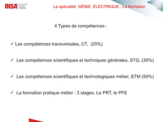 La spécialité GÉNIE ÉLECTRIQUE : La formation
4 Types de compétences :
 Les compétences transversales, CT, (20%)
 Les compétences scientifiques et techniques générales, STG, (30%)
 Les compétences scientifiques et technologiques métier, STM (50%)
 La formation pratique métier : 3 stages, Le PRT, le PFE
 