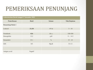 PEMERIKSAAN PENUNJANG
Laboratorium Darah tanggal 17 desember 2022
Pemeriksaan Hasil Satuan Nilai Rujukan
Hematologi Rutin 1
Leukosit 21,50 103/ul 5 – 10
Trombosit 426 10/3 ul 150-350
Hemoglobin 12,2 g/dl 11 – 14.5
Hematokrit 35.1 % 35 – 43
GDS 103 Mg/dl 33-111
Antigen covid Negatif
 
