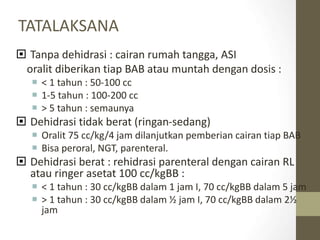 TATALAKSANA
 Tanpa dehidrasi : cairan rumah tangga, ASI
oralit diberikan tiap BAB atau muntah dengan dosis :
 < 1 tahun : 50-100 cc
 1-5 tahun : 100-200 cc
 > 5 tahun : semaunya
 Dehidrasi tidak berat (ringan-sedang)
 Oralit 75 cc/kg/4 jam dilanjutkan pemberian cairan tiap BAB
 Bisa peroral, NGT, parenteral.
 Dehidrasi berat : rehidrasi parenteral dengan cairan RL
atau ringer asetat 100 cc/kgBB :
 < 1 tahun : 30 cc/kgBB dalam 1 jam I, 70 cc/kgBB dalam 5 jam
 > 1 tahun : 30 cc/kgBB dalam ½ jam I, 70 cc/kgBB dalam 2½
jam
 