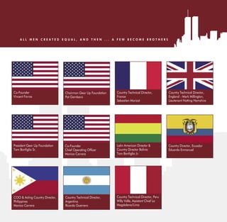ALL MEN CREATED EQUAL, AND THEN ... A FEW BECOME BROTHERS




                               Chairman Gear Up Foundation
                               Pat Gambaro                   France




President Gear Up Foundation                                 Latin American Director &

                               Monica Carrera




Monica Carrera                 Ricardo Guerrero
 