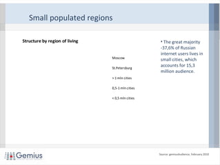 Small populated regions
• The great majority
-37,6% of Russian
internet users lives in
small cities, which
accounts for 15,3
million audience.
Source: gemiusAudience, February 2010
19,3%
7,3%
15,3%
20,5%
37,6%
Structure by region of living
Moscow
St.Petersburg
> 1 mln cities
0,5-1 mln cities
< 0,5 mln cities
 