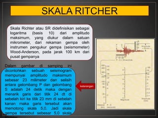 SKALA RITCHER
   Skala Richter atau SR didefinisikan sebagai
   logaritma (basis 10) dari amplitudo
   maksimum, yang diukur dalam satuan
   mikrometer, dari rekaman gempa oleh
   instrumen pengukur gempa (seismometer)
   Wood-Anderson, pada jarak 100 km dari
   pusat gempanya

Dalam gambar di samping ini
dicontohkan sebuah seismogram
mempunyai amplitudo maksimum
sebesar 23 milimeter dan selisih
antara gelombang P dan gelombang         keterangan
S adalah 24 detik maka dengan
menarik garis dari titik 24 dt di
sebelah kiri ke titik 23 mm di sebelah
kanan maka garis tersebut akan
memotong skala 5,0. Jadi skala
gempa tersebut sebesar 5,0 skala
 