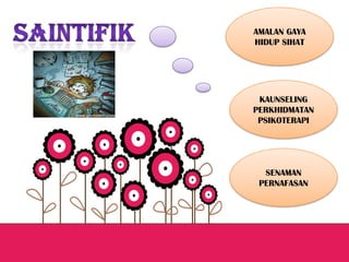 AMALAN GAYA
HIDUP SIHAT




 KAUNSELING
PERKHIDMATAN
 PSIKOTERAPI




  SENAMAN
 PERNAFASAN
 