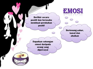 Berfikir secara
positif dan berusaha
membuat perubahan
        positif

                       Bertenang,sabar,
                          kawal dan
                           abaikan

 Dapatkan sokongan
   emosi daripada
     orang yang
     dipercayai
 