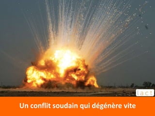 Un conflit soudain qui dégénère vite
 