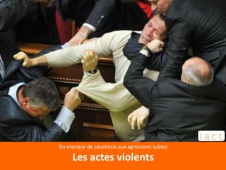 Du manque de courtoisie aux agressions subies
Les actes violents
 