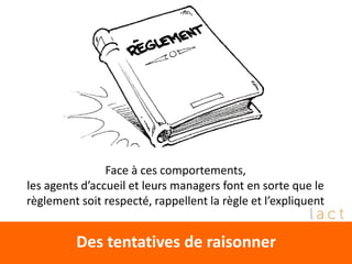 Des tentatives de raisonner
Face à ces comportements,
les agents d’accueil et leurs managers font en sorte que le
règlement soit respecté, rappellent la règle et l’expliquent
 