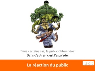 La réaction du public
Dans certains cas, le public obtempère
Dans d’autres, c’est l’escalade
 