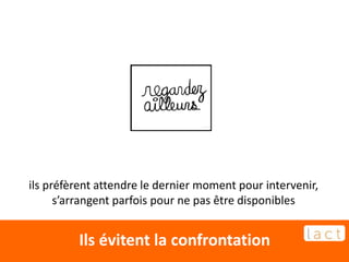 Ils évitent la confrontation
ils préfèrent attendre le dernier moment pour intervenir,
s’arrangent parfois pour ne pas être disponibles
 