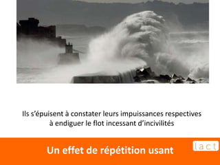 Un effet de répétition usant
Ils s’épuisent à constater leurs impuissances respectives
à endiguer le flot incessant d’incivilités
 