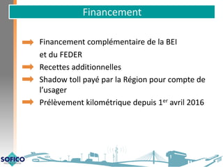Financement
Financement complémentaire de la BEI
et du FEDER
Recettes additionnelles
Shadow toll payé par la Région pour compte de
l’usager
Prélèvement kilométrique depuis 1er avril 2016
 