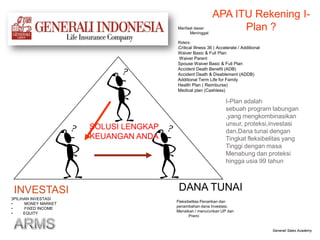 APA ITU Rekening I-
Plan ?
I-Plan adalah
sebuah program tabungan
,yang mengkombinasikan
unsur, proteksi,investasi
dan,Dana tunai dengan
Tingkat fleksibelitas yang
Tinggi dengan masa
Menabung dan proteksi
hingga usia 99 tahun
PROTEKSI
INVESTASI DANA TUNAI
Manfaat dasar:
Meninggal
Riders:
lCritical Illness 36 ( Accelerate / Additional
Waiver Basic & Full Plan
Waiver Parent
Spouse Waiver Basic & Full Plan
Accident Death Benefit (ADB)
Accident Death & Disablement (ADDB)
Additional Term Life for Family
Health Plan ( Reimburse)
Medical plan (Cashless)
3PILIHAN INVESTASI
• MONEY MARKET
• FIXED INCOME
• EQUITY
Fleksibelitas Penarikan dan
penambahan dana Investasi,
Menaikan / menurunkan UP dan
Premi
SOLUSI LENGKAP
KEUANGAN ANDA
Generali Sales Academy
 