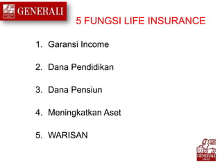 5 FUNGSI LIFE INSURANCE
1. Garansi Income
2. Dana Pendidikan
3. Dana Pensiun
4. Meningkatkan Aset
5. WARISAN
 