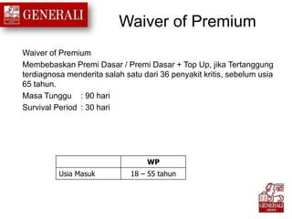 Waiver of Premium
Waiver of Premium
Membebaskan Premi Dasar / Premi Dasar + Top Up, jika Tertanggung
terdiagnosa menderita salah satu dari 36 penyakit kritis, sebelum usia
65 tahun.
Masa Tunggu : 90 hari
Survival Period : 30 hari
WP
Usia Masuk 18 – 55 tahun
 