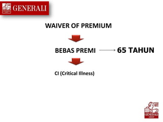 WAIVER OF PREMIUM
BEBAS PREMI
CI (Critical Illness)
65 TAHUN
 