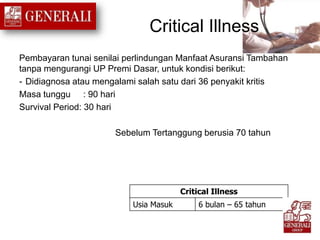 Critical Illness
Pembayaran tunai senilai perlindungan Manfaat Asuransi Tambahan
tanpa mengurangi UP Premi Dasar, untuk kondisi berikut:
- Didiagnosa atau mengalami salah satu dari 36 penyakit kritis
Masa tunggu : 90 hari
Survival Period: 30 hari
Sebelum Tertanggung berusia 70 tahun
Critical Illness
Usia Masuk 6 bulan – 65 tahun
 
