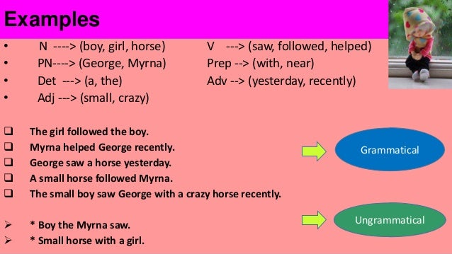 example of generative grammar Historical linguistics (2) noam chomsky ppt video online download.