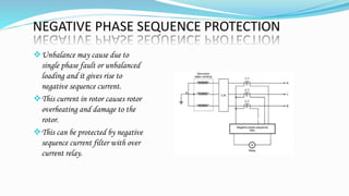 presentation_generator_protection.pptx