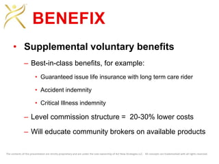 The contents of this presentation are strictly proprietary and are under the sole ownership of Act Now Strategies LLC. All concepts are trademarked with all rights reserved.
BENEFIX
• Supplemental voluntary benefits
– Best-in-class benefits, for example:
• Guaranteed issue life insurance with long term care rider
• Accident indemnity
• Critical Illness indemnity
– Level commission structure = 20-30% lower costs
– Will educate community brokers on available products
 
