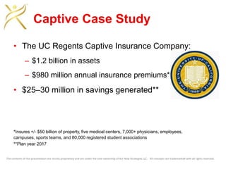 The contents of this presentation are strictly proprietary and are under the sole ownership of Act Now Strategies LLC. All concepts are trademarked with all rights reserved.
Captive Case Study
• The UC Regents Captive Insurance Company:
– $1.2 billion in assets
– $980 million annual insurance premiums*
• $25–30 million in savings generated**
*Insures +/- $50 billion of property, five medical centers, 7,000+ physicians, employees,
campuses, sports teams, and 80,000 registered student associations
**Plan year 2017
 