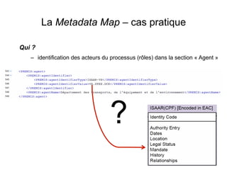 Qui ?
–  identification des acteurs du processus (rôles) dans la section « Agent »
	
  
	
   	
  	
  
?
La Metadata Map – cas pratique
 