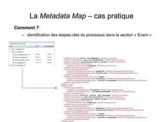 Comment ?
–  identification des étapes-clés du processus dans la section « Event »
	
  
	
   	
  	
  
La Metadata Map – cas pratique
 