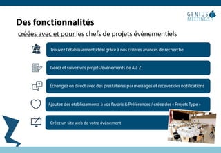 Créez un site web de votre événement
