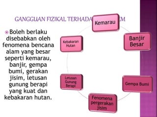 Boleh berlaku 
disebabkan oleh 
fenomena bencana 
alam yang besar 
seperti kemarau, 
banjir, gempa 
bumi, gerakan 
jisim, letusan 
gunung berapi 
yang kuat dan 
kebakaran hutan. 
 