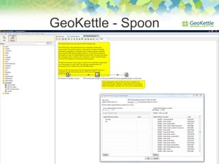 GeoKettle - Spoon
 