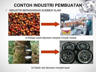 CONTOH INDUSTRI PEMBUATAN
• INDUSTRI BERASASKAN SUMBER ALAM
a) Kelapa sawit diproses menjadi minyak masak
b) Getah asli diproses menjadi tayar
 
