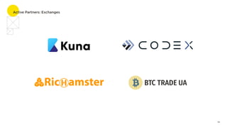 Active Partners: Exchanges
16
 