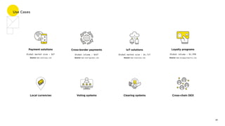 Use Cases
09
Payment solutions
Global market size - $2T
Source: www.mckinsey.com
Cross-border payments
Global volume - $22T
Source: www.eservglobal.com
IoT solutions
Global market size - $1.71T
Source: www.statista.com
Loyalty programs
Global volume - $1.99B
Source: www.wiseguyreports.com
Cross-chain DEXClearing systemsVoting systemsLocal currencies
 