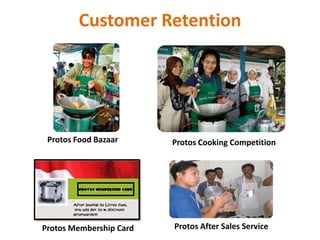 Customer Retention




 Protos Food Bazaar      Protos Cooking Competition




Protos Membership Card   Protos After Sales Service
 