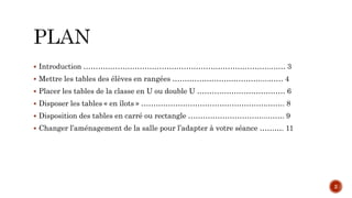  Introduction …………………………………………………………………..…… 3
 Mettre les tables des élèves en rangées ………………………………....…… 4
 Placer les tables de la classe en U ou double U ……………………………… 6
 Disposer les tables « en îlots » …………………………………………….……. 8
 Disposition des tables en carré ou rectangle …………………………...……. 9
 Changer l’aménagement de la salle pour l’adapter à votre séance ………. 11
2
 