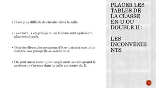  Il est plus difficile de circuler dans la salle.
 Les travaux en groupe ou en binôme sont également
plus compliqués.
 Pour les élèves, les occasions d’être distraits sont plus
nombreuses puisqu’ils se voient tous.
 On peut aussi noter qu’un angle mort se crée quand le
professeur s’avance dans la salle au centre du U.
7
 